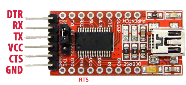 USB-TTL